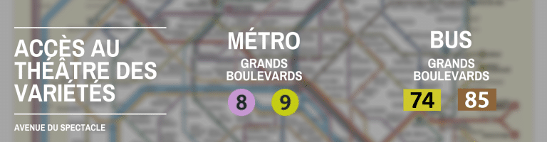 Accès au Théâtre des Variétés